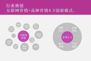 全球頂尖咨詢公司排名與卓越公關(guān)策劃服務(wù)指南